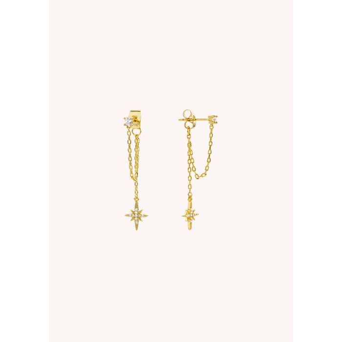 Boucles oreilles DIWALI ROCK Mya bay
